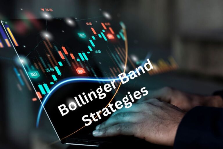 Bollinger Band Strategies