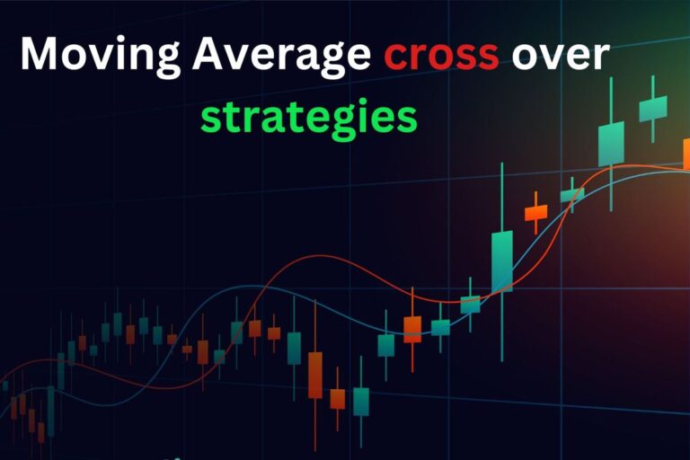 Moving Average cross over strategies